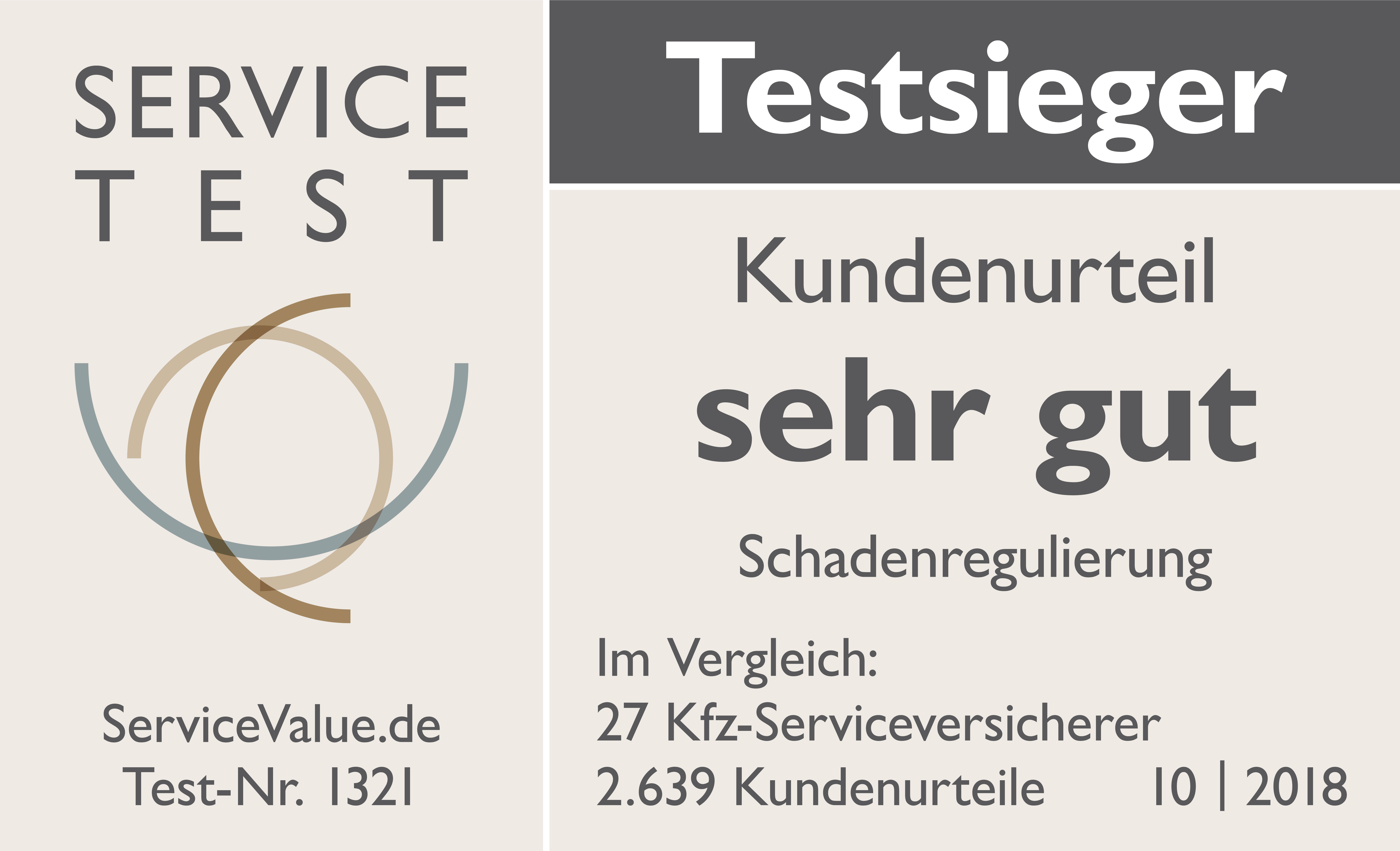 Schadenregulierung Provinzial Rheinland